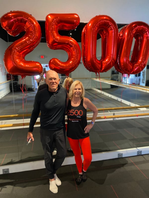 Member Feature: Welcome to the 2,500 Club